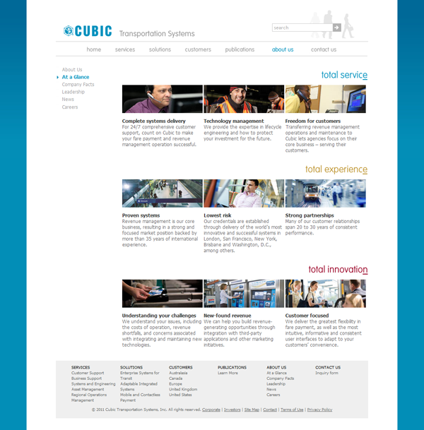 Cubic CTS Inner Page