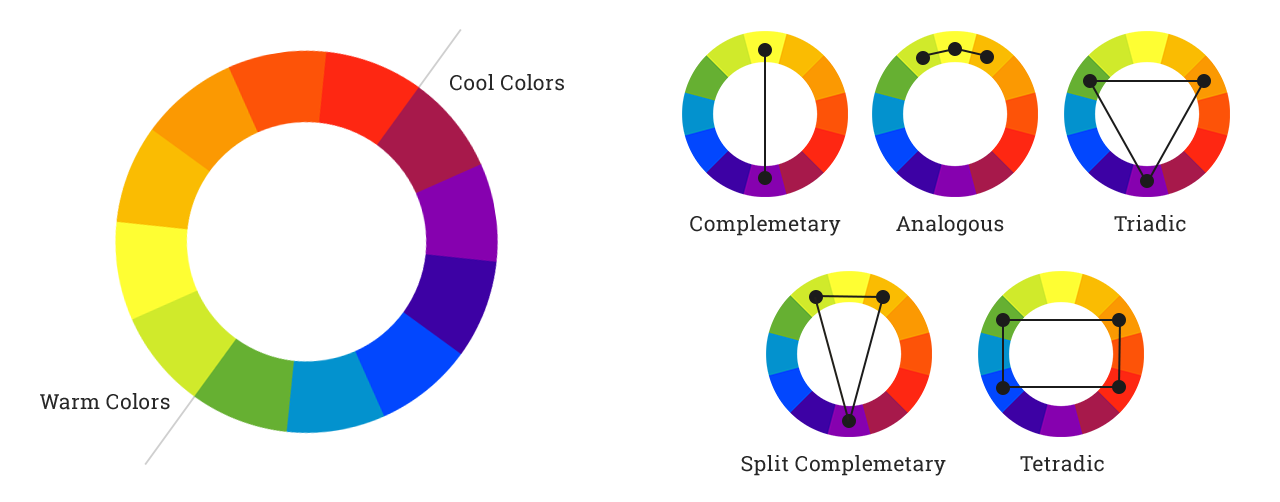 polychromatic color wheel