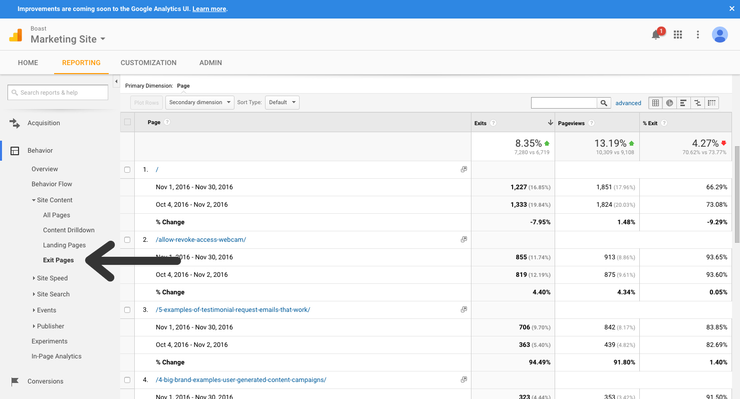 Website metrics to track exit rate