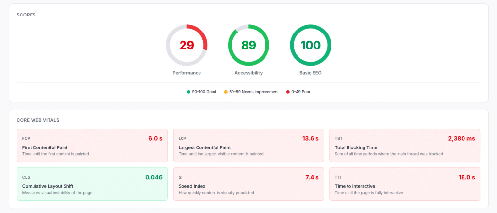accessible metrics main