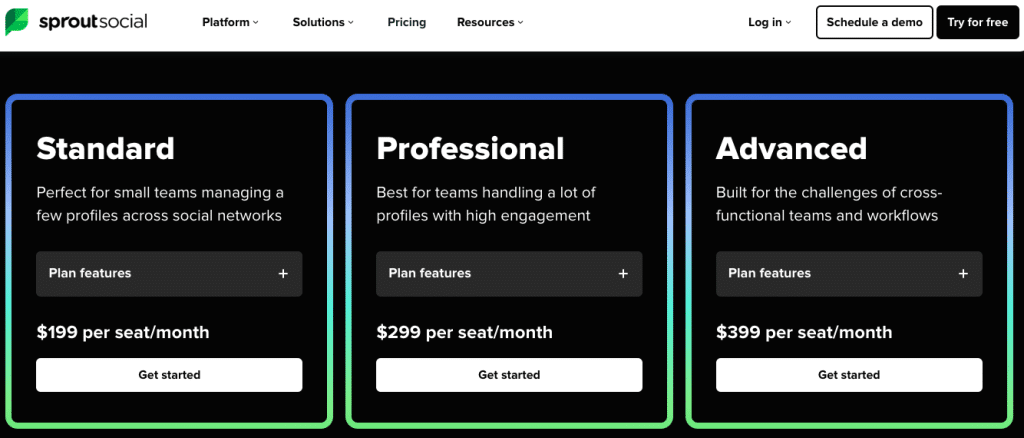sprout social pricing 2026