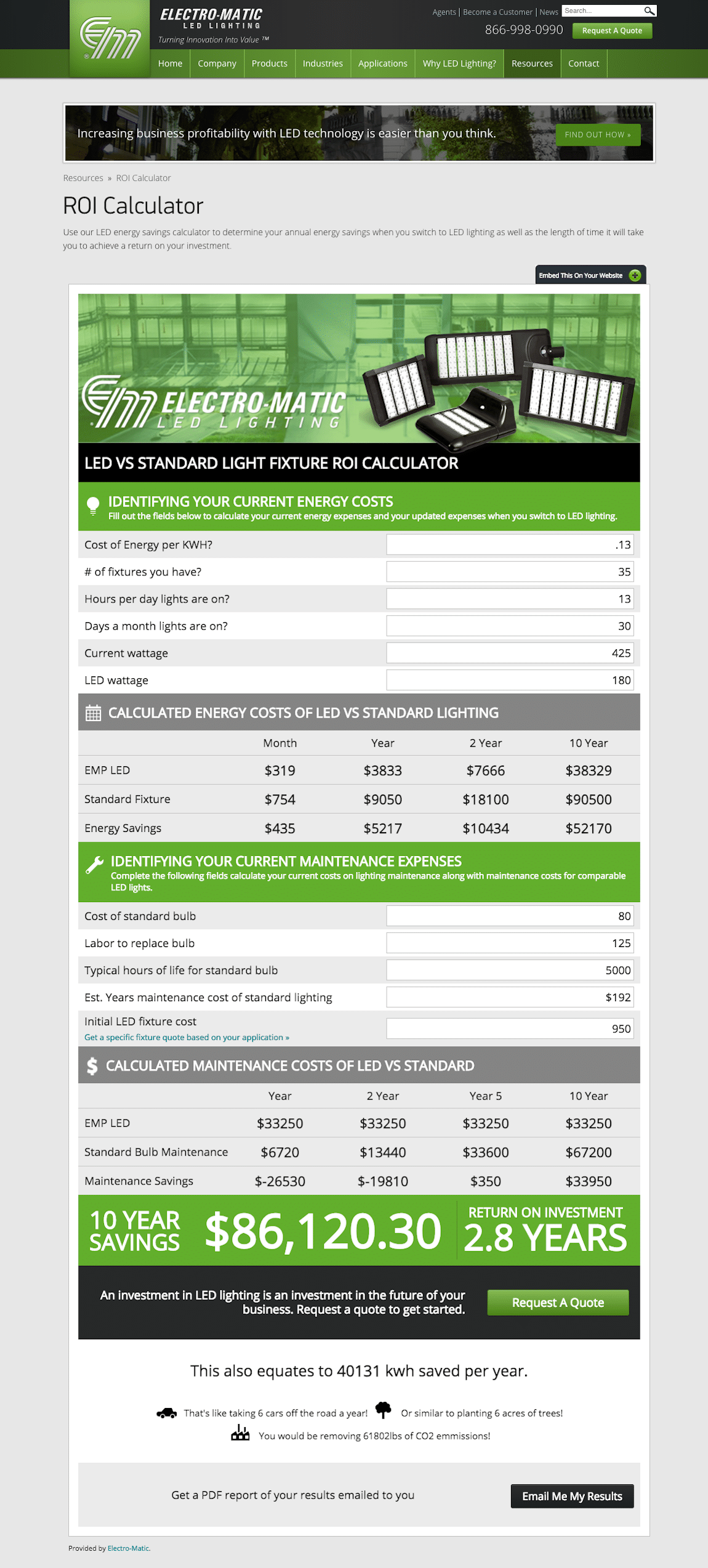 13 LeadGenerating Interactive site Feature Ideas  Ascender