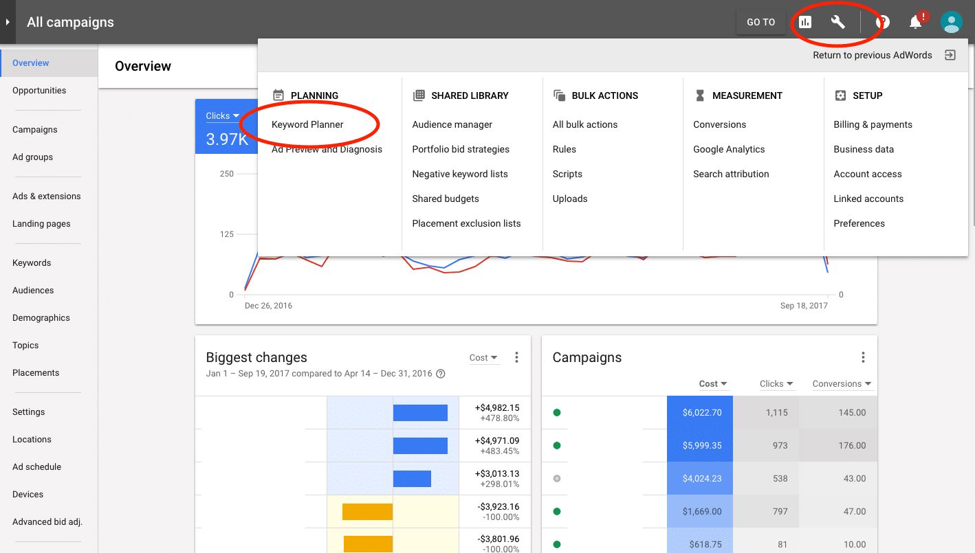 How To Use Google Adwords Keyword Planner To Find Keywords That Convert Step By Step Web Ascender