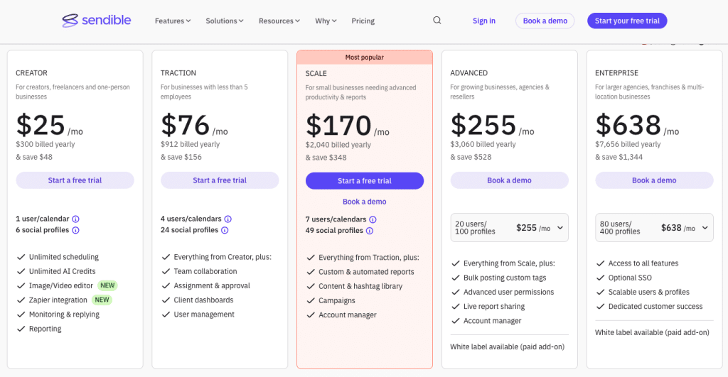 Sendible pricing 2026