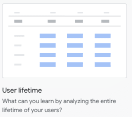 an icon showing the layout of the user lifetime exploration tab in GA4