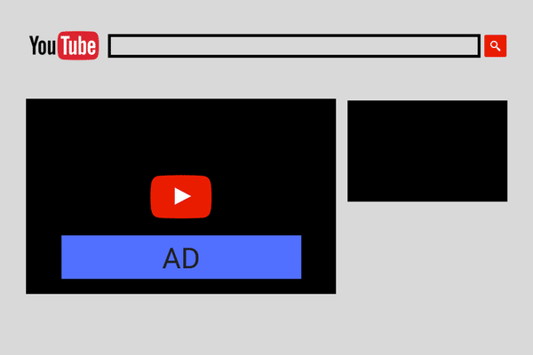 Youtube ad types