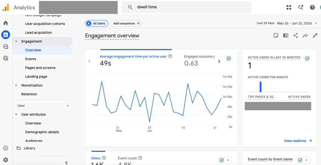 engagement metrics in google analytics